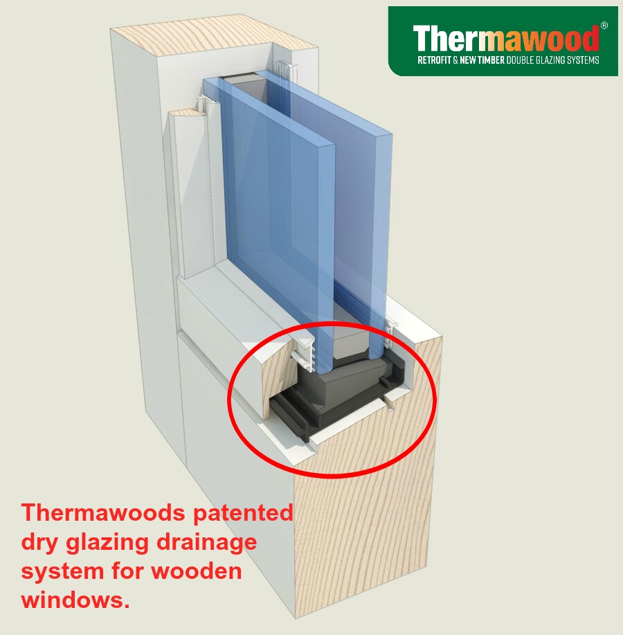 drainage-system-for-wooden-windows