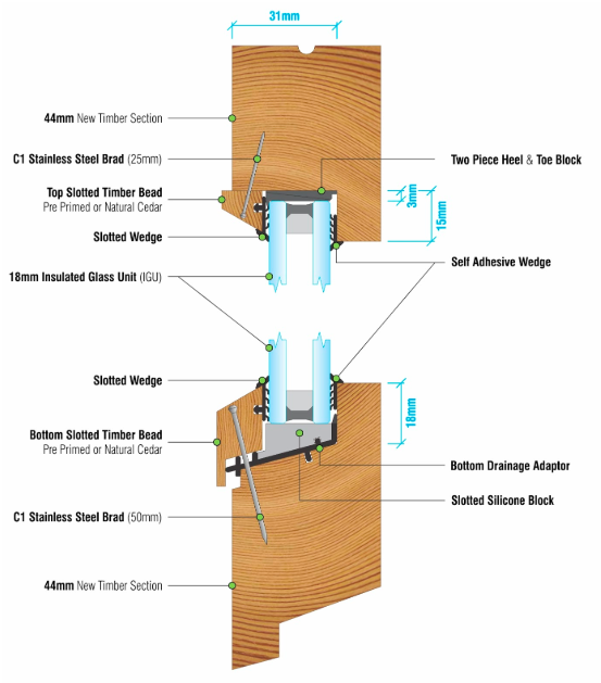 how-do-double-glazed-windows-work-2